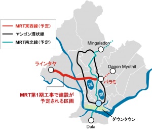 JICA主導で策定されたマスタープランで計画されるヤンゴンのMRT